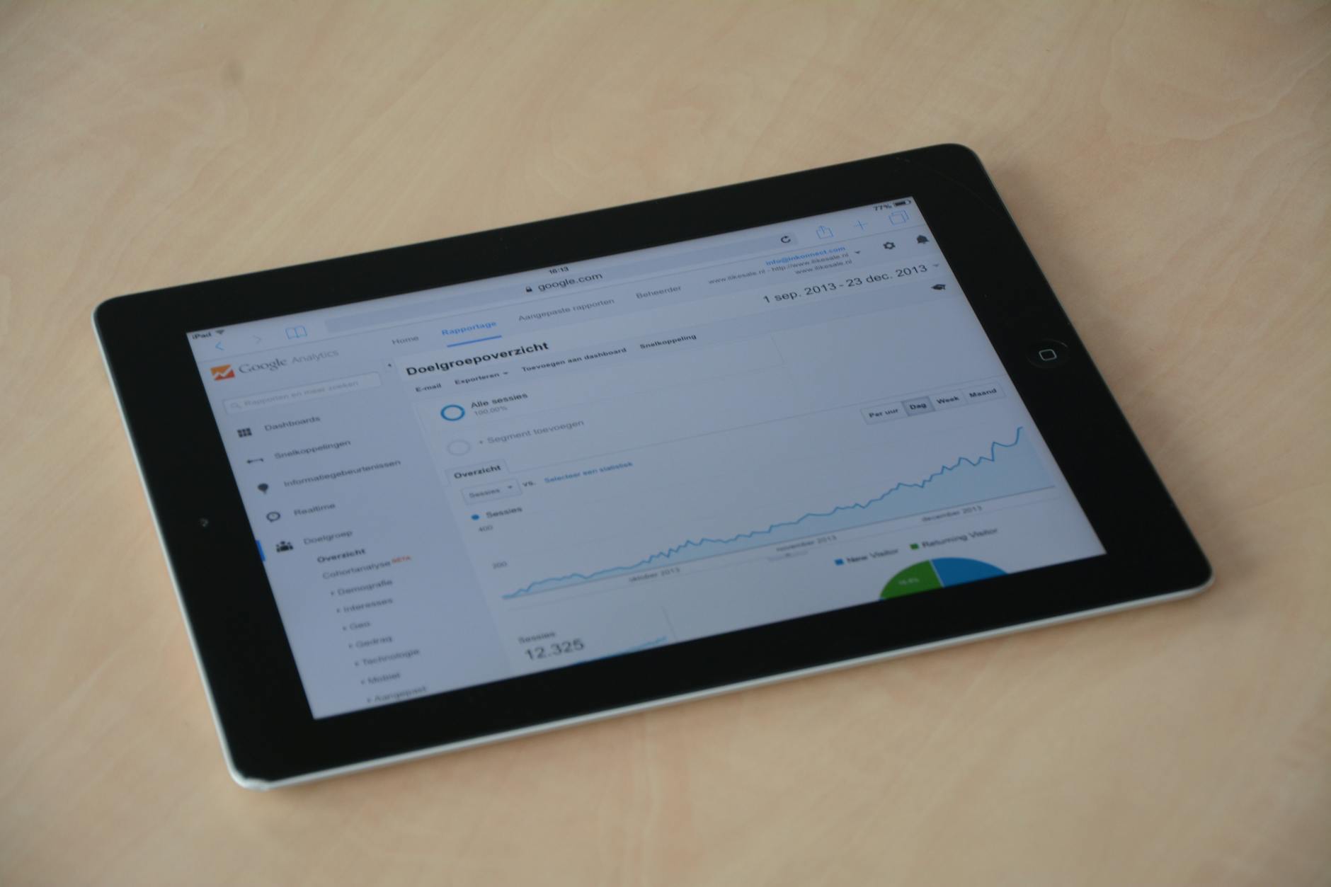 Digital analytics dashboard showing QR code performance metrics and social media data