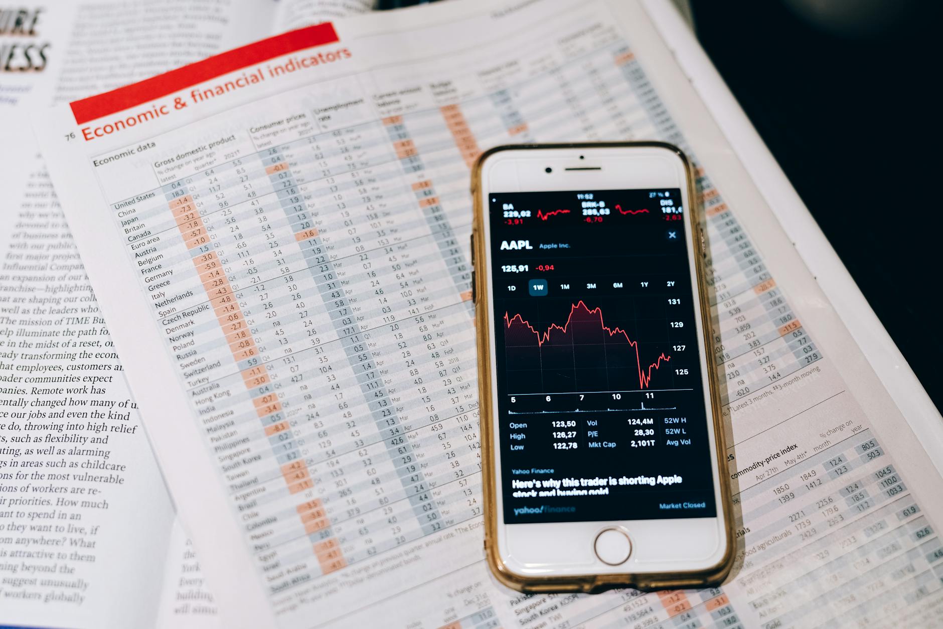 Smartphone displaying analytics dashboard with charts and performance metrics