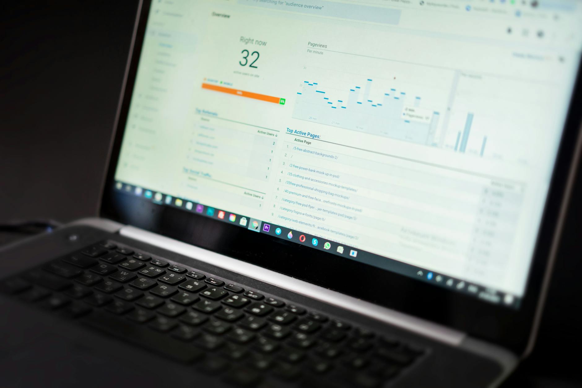 Computer screen displaying colorful analytics dashboard with charts and data visualizations