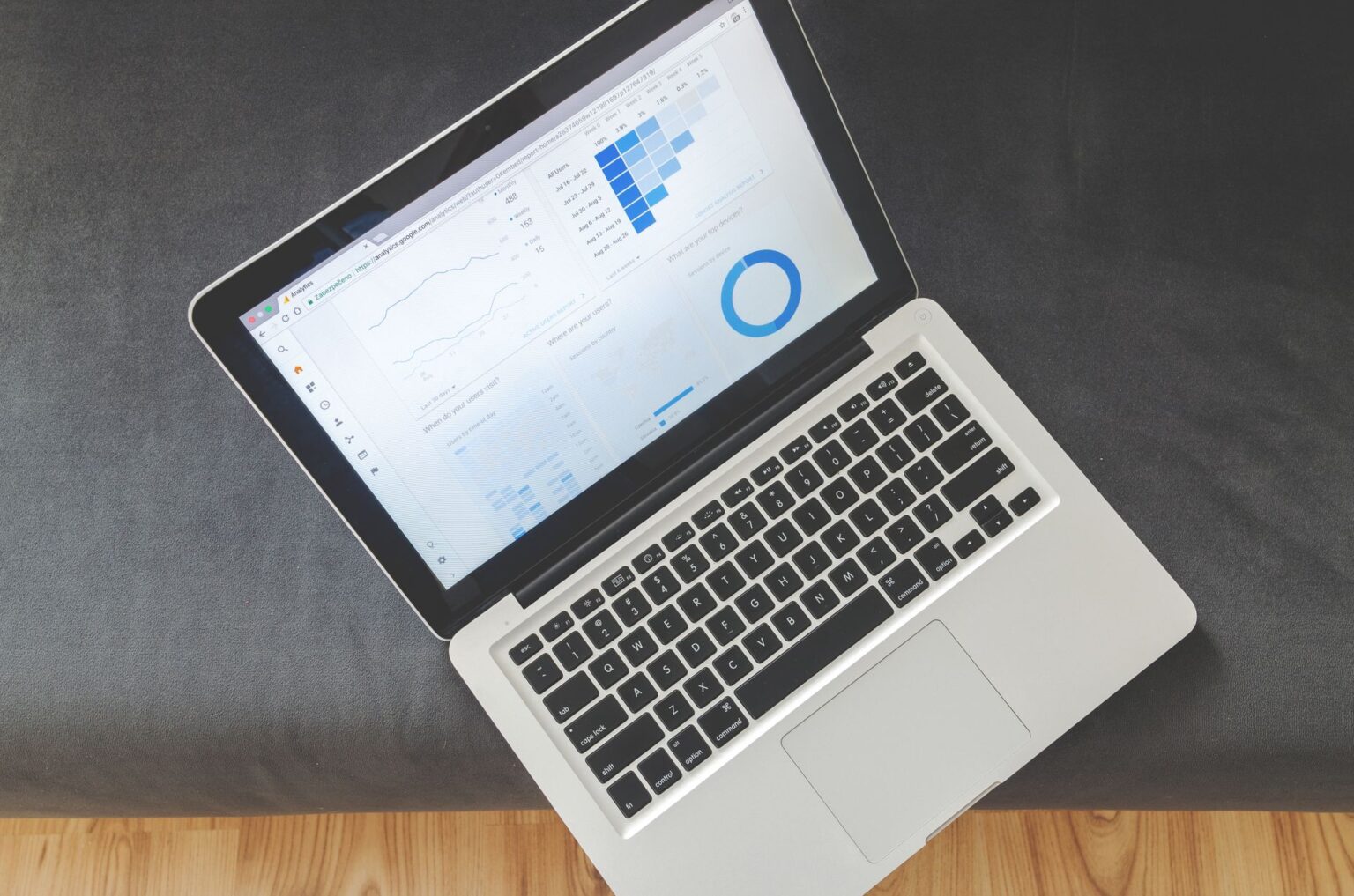 A digital analytics dashboard showing social media metrics and customer data on a monitor