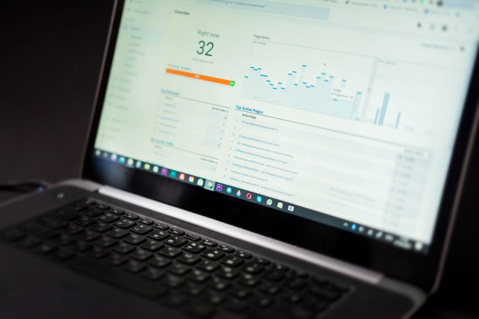 Email marketing dashboard showing customer engagement metrics and review data