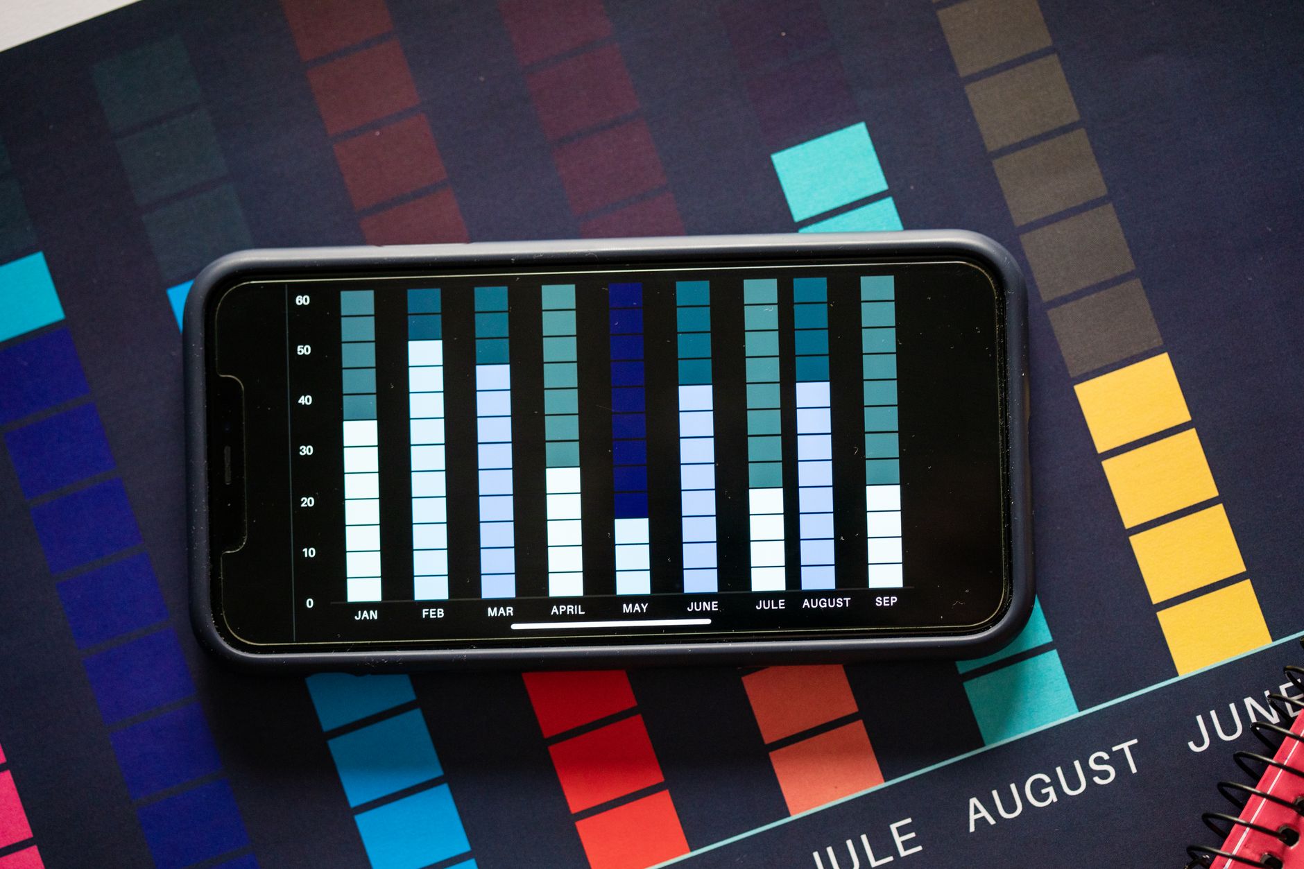 A smartphone screen displaying social media analytics and link performance data
