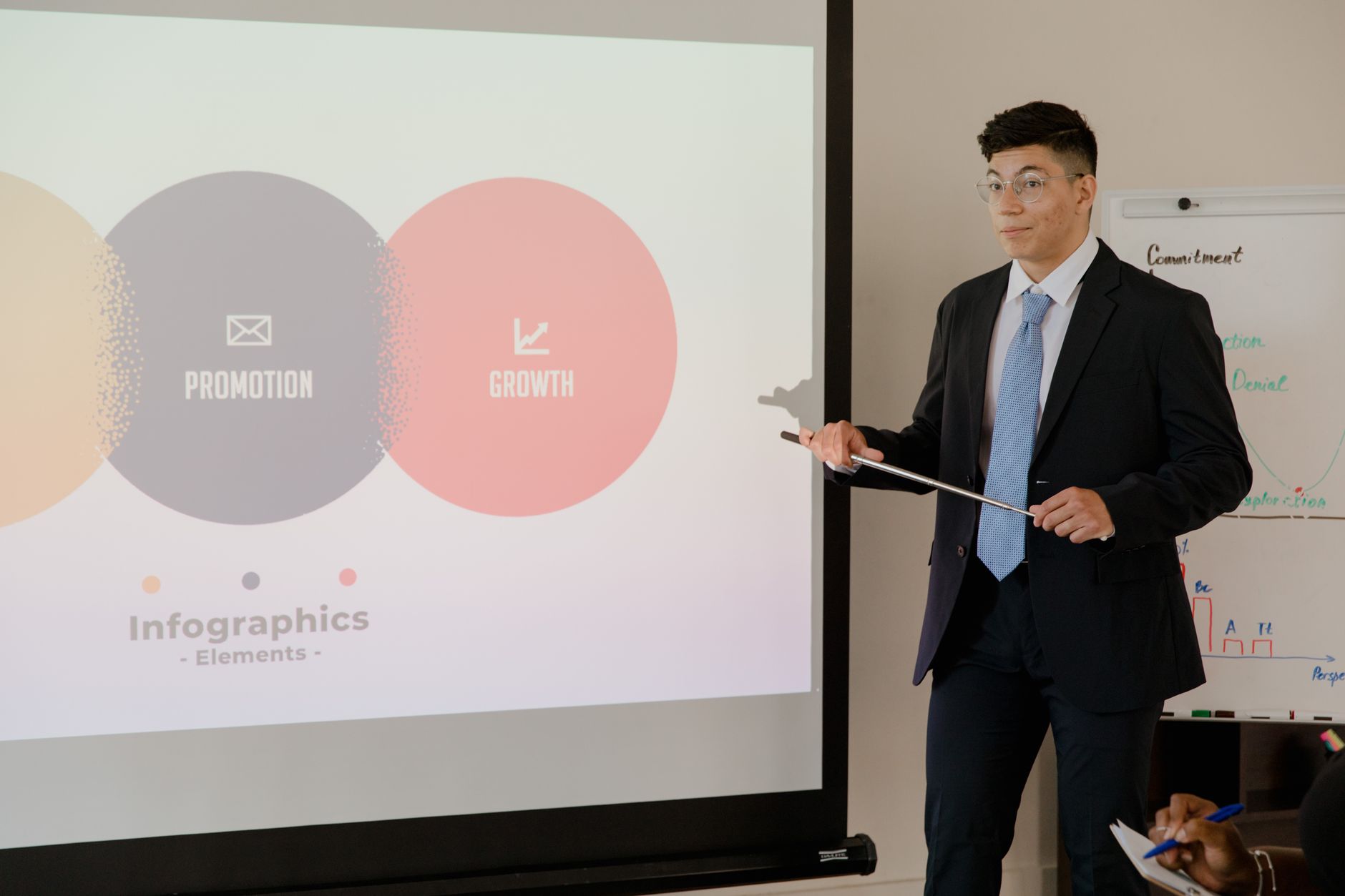 Team reviewing slides on a screen during a business strategy meeting