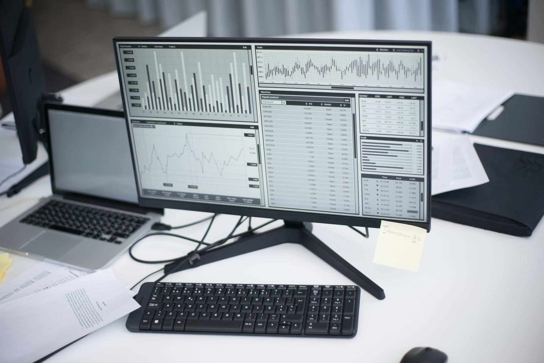 A laptop displaying social media analytics and caption drafts on a content management dashboard