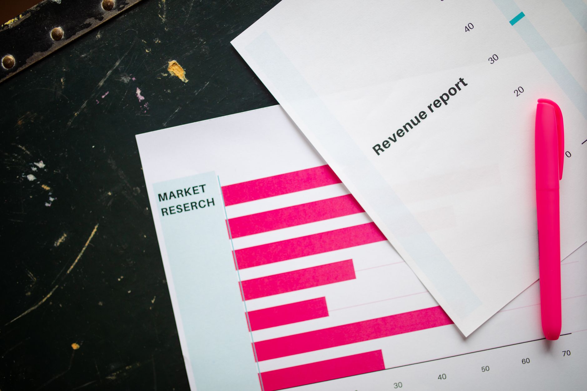 Branded marketing reports and documents spread on a desk for client presentation